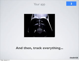 Your app

And then, track everything...

Friday, January 3, 14

3

 