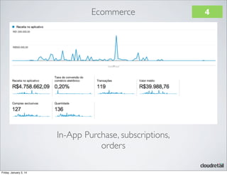 Ecommerce

In-App Purchase, subscriptions,
orders
Friday, January 3, 14

4

 