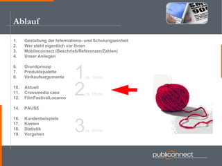 Ablauf Gestaltung der Informations- und Schulungseinheit Wer steht eigentlich vor Ihnen Mobileconnect (Beschrieb/Referenzen/Zahlen) Unser Anliegen Grundprinzip Produktepalette Verkaufsargumente Aktuell Crossmedia case FilmFestivalLocarno PAUSE  Kundenbeispiele Kosten Statistik Vorgehen 1 ca. 30min 2 ca. 15min 3 ca. 60min 