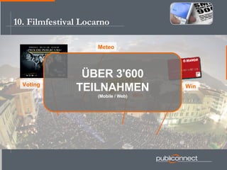 10. Filmfestival Locarno Voting Meteo Win Win ÜBER 3'600 TEILNAHMEN (Mobile / Web) 
