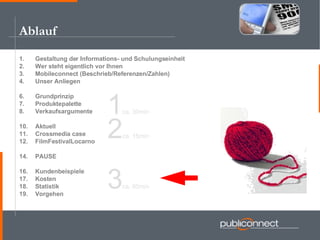 Ablauf Gestaltung der Informations- und Schulungseinheit Wer steht eigentlich vor Ihnen Mobileconnect (Beschrieb/Referenzen/Zahlen) Unser Anliegen Grundprinzip Produktepalette Verkaufsargumente Aktuell Crossmedia case FilmFestivalLocarno PAUSE  Kundenbeispiele Kosten Statistik Vorgehen 1 ca. 30min 2 ca. 15min 3 ca. 60min 