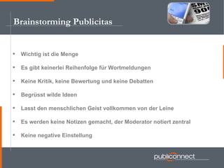 Brainstorming Publicitas Wichtig ist die Menge Es gibt keinerlei Reihenfolge für Wortmeldungen Keine Kritik, keine Bewertung und keine Debatten Begrüsst wilde Ideen Lasst den menschlichen Geist vollkommen von der Leine Es werden keine Notizen gemacht, der Moderator notiert zentral Keine negative Einstellung 