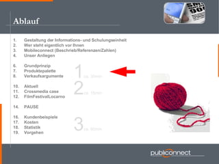Ablauf Gestaltung der Informations- und Schulungseinheit Wer steht eigentlich vor Ihnen Mobileconnect (Beschrieb/Referenzen/Zahlen) Unser Anliegen Grundprinzip Produktepalette Verkaufsargumente Aktuell Crossmedia case FilmFestivalLocarno PAUSE  Kundenbeispiele Kosten Statistik Vorgehen 1 ca. 30min 2 ca. 15min 3 ca. 60min 