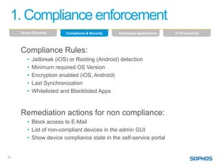 1. Compliance enforcement
     Device Diversity      Compliance & Security   Enterprise Applications   IT Productivity




     Compliance Rules:
         •   Jailbreak (iOS) or Rooting (Android) detection
         •   Minimum required OS Version
         •   Encryption enabled (iOS, Android)
         •   Last Synchronization
         •   Whitelisted and Blacklisted Apps



     Remediation actions for non compliance:
         • Block access to E-Mail
         • List of non-compliant devices in the admin GUI
         • Show device compliance state in the self-service portal


11
 