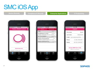 SMC iOS App
     Device Diversity   Compliance & Security   Enterprise Applications   IT Productivity




17
 