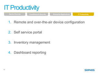 IT Productivity
     Device Diversity   Compliance & Security   Enterprise Applications   IT Productivity




     1. Remote and over-the-air device configuration

     2. Self service portal

     3. Inventory management

     4. Dashboard reporting



19
 
