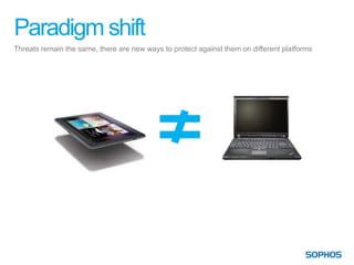 Paradigm shift
Threats remain the same, there are new ways to protect against them on different platforms
 
