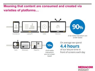 Meaning that content are consumed and created via
varieties of platforms…
 