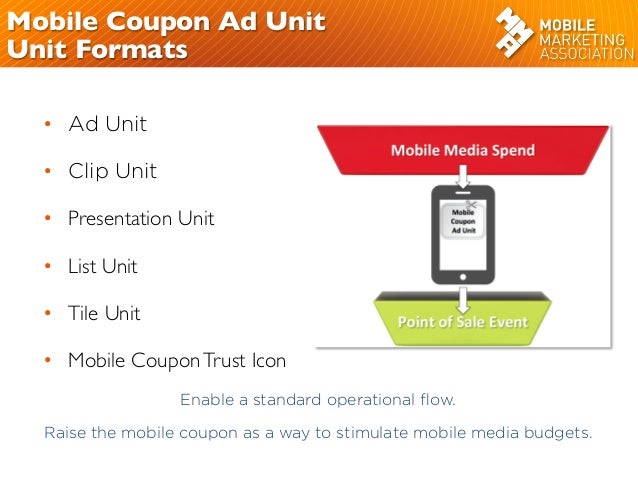 Clipshare coupon