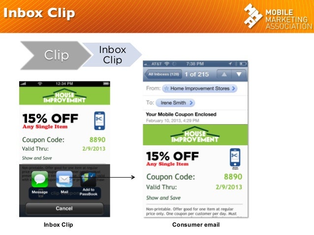 Consumers who clip and redeem discount coupons