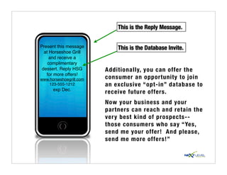 This is the Reply Message.


Present this message         This is the Database Invite.
  at Horseshoe Grill
     and receive a
    complimentary
 dessert. Reply HSG      Additionally, you can offer the
   for more offers!
www.horseshoegrill.com   consumer an opportunity to join
    123-555-1212         an exclusive “opt-in” database to
      exp Dec.
                         receive future offers.
                         Now your business and your
                         partners can reach and retain the
                         ver y best kind of prospects--
                         those consumers who say “Yes,
                         send me your offer! And please,
                         send me more offers!”
 