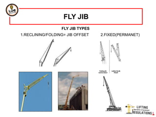 FLY JIB
FLY JIB TYPES
1.RECLINING/FOLDING= JIB OFFSET 2.FIXED(PERMANET)
 