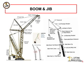 BOOM & JIB
 