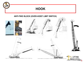 ANTI-TWO BLOCK (OVER-HOIST LIMIT SWITCH)
HOOK
 