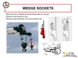 Most common method of terminating ropes on cranes.
All parts must match in size.
Measure rope diameter to ensure proper size.
WEDGE SOCKETS
 