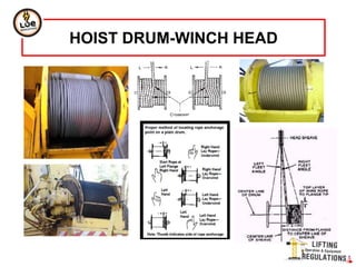 HOIST DRUM-WINCH HEAD
 