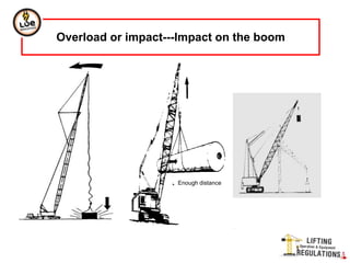 Enough distance
Overload or impact---Impact on the boom
 