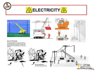 ELECTRICITY
 