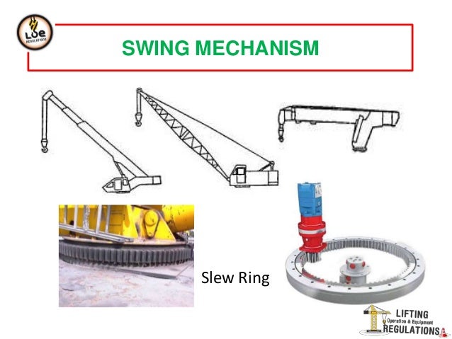 Mobile crane labeled diagram of a crane truck 