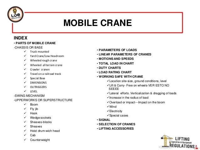 Truck Mounted Crane Load Chart