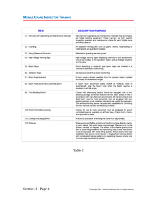 Mobile crane inspector training student manual | PDF