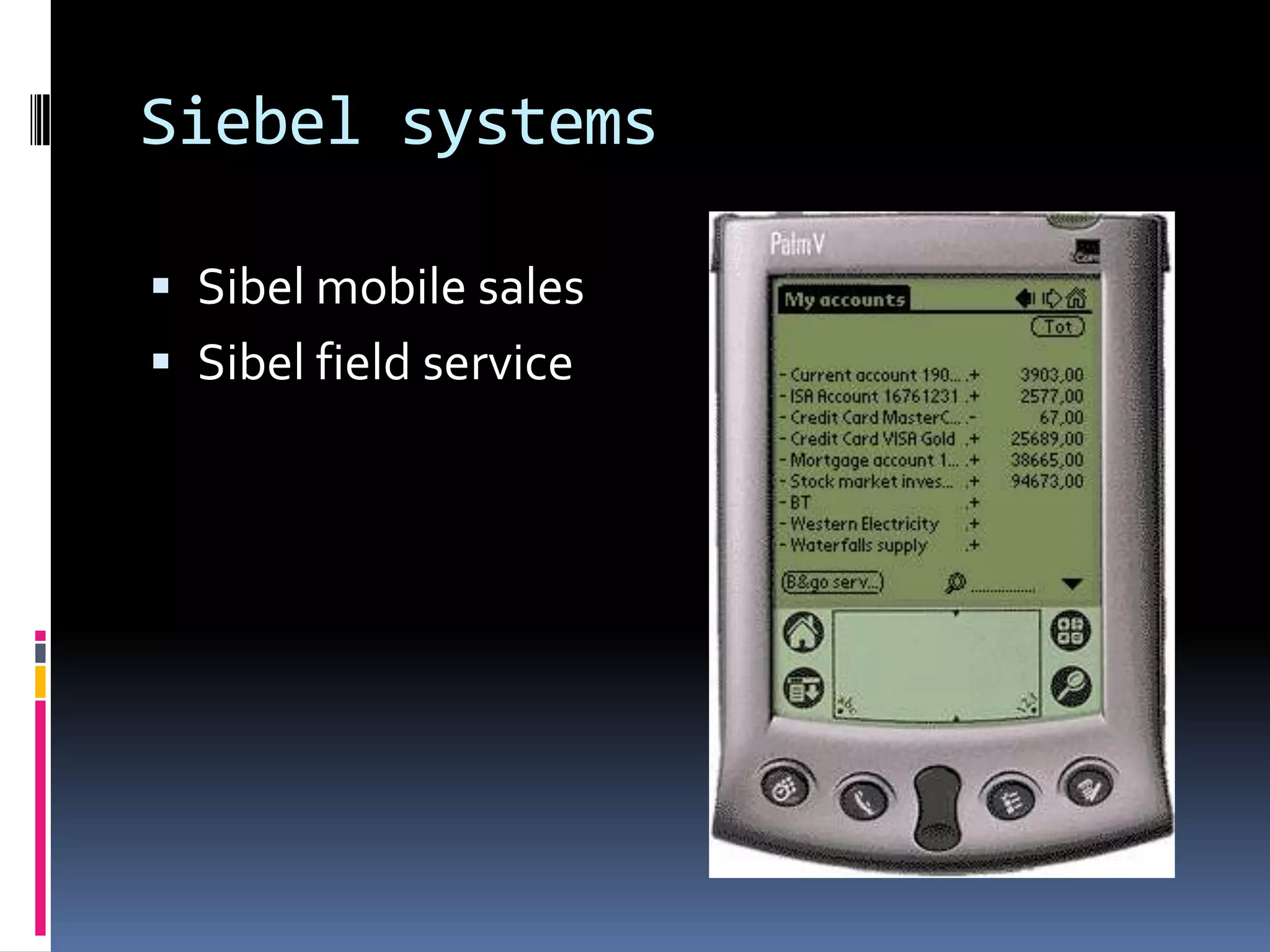 Functioning of mobile CRM