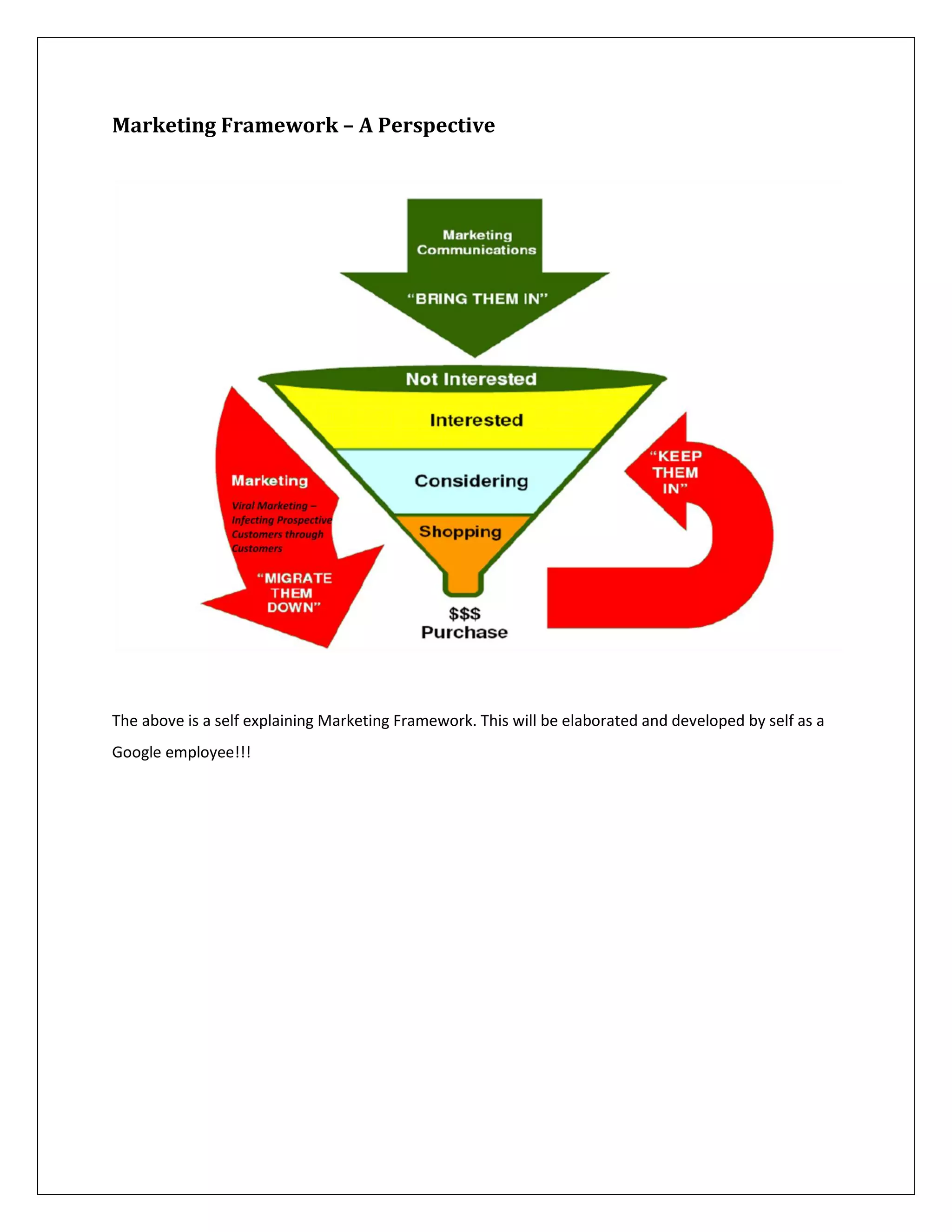 Marketing Framework – A Perspective




The above is a self explaining Marketing Framework. This will be elaborated and developed by self as a
Google employee!!!
 