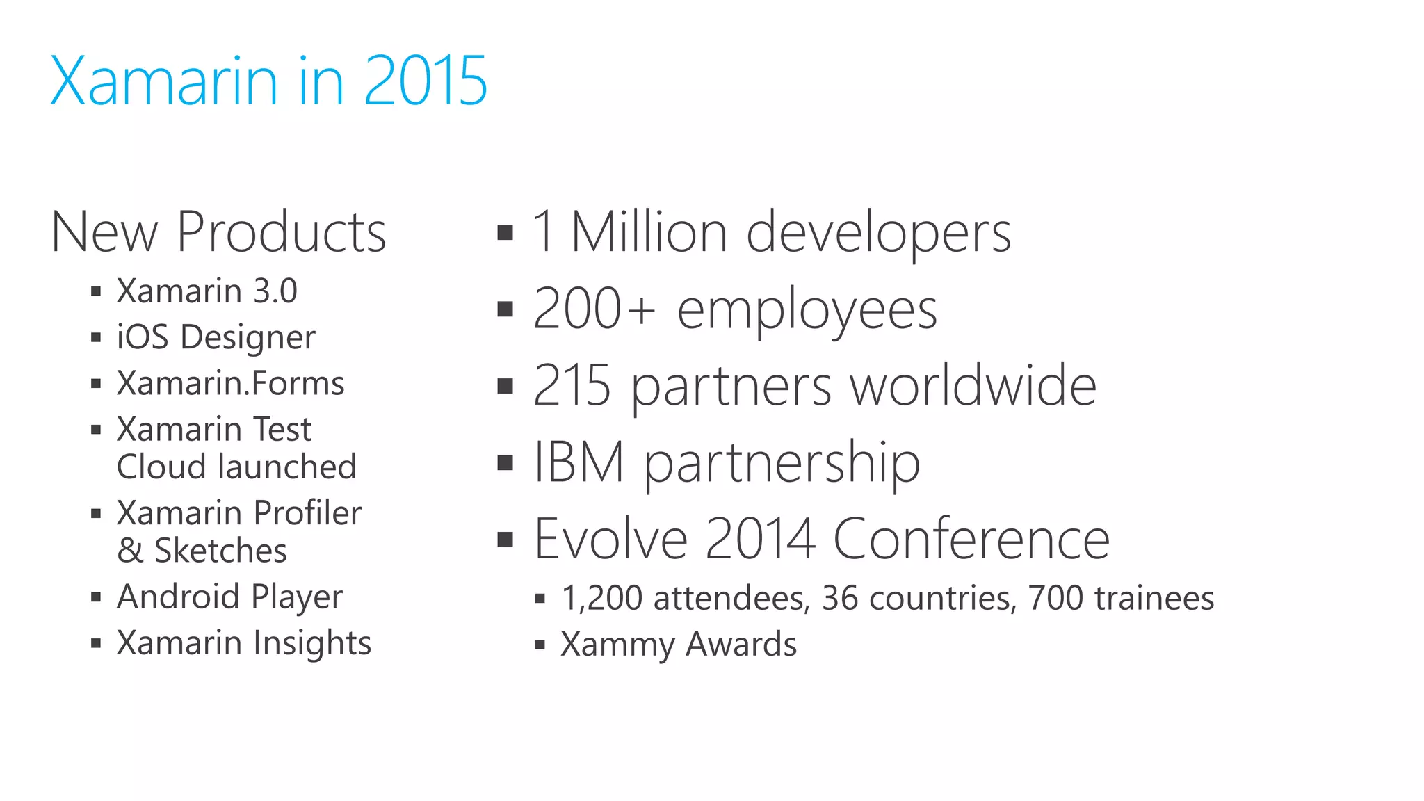 






Xamarin in 2015







 