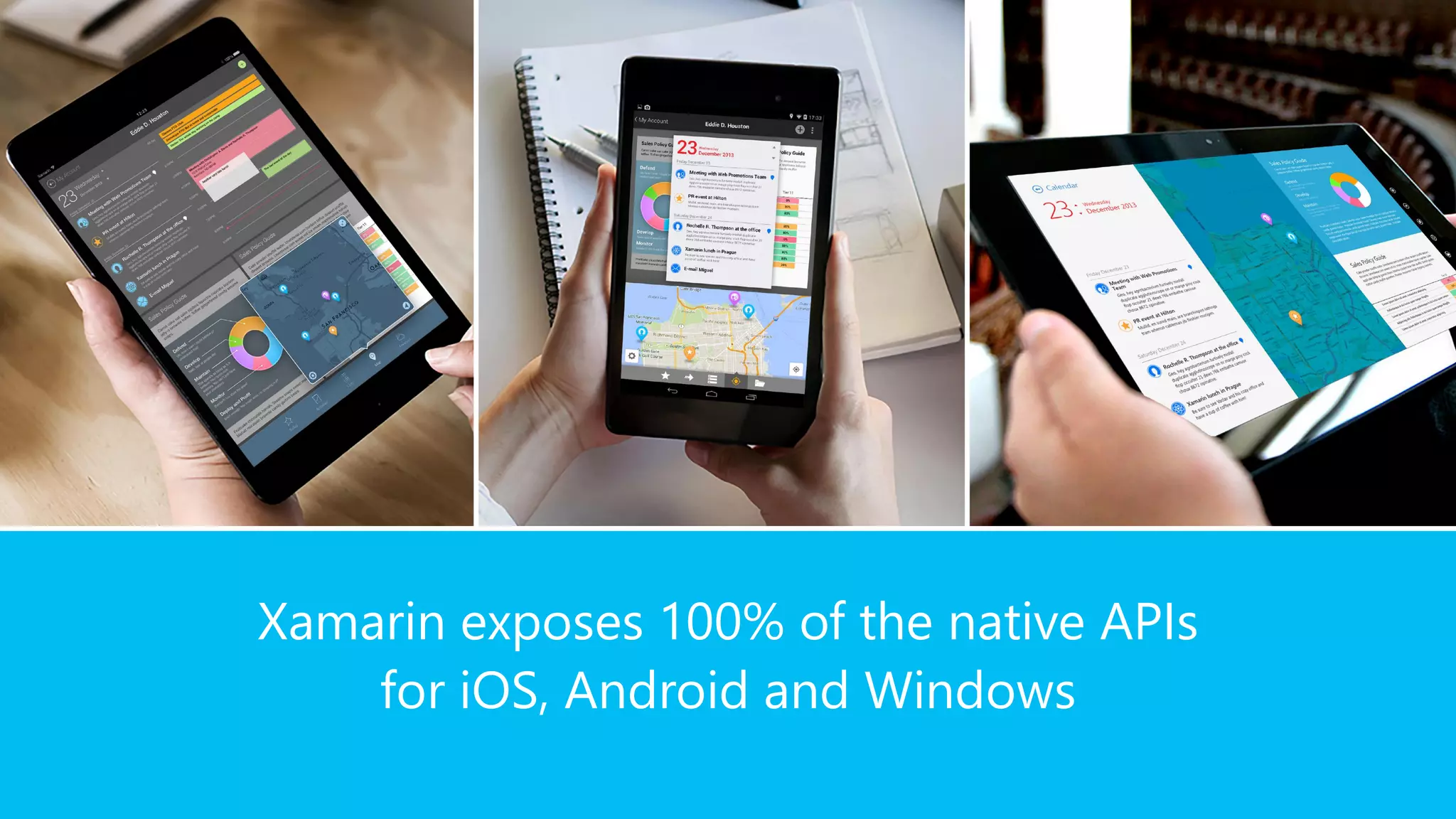Xamarin exposes 100% of the native APIs
for iOS, Android and Windows
 