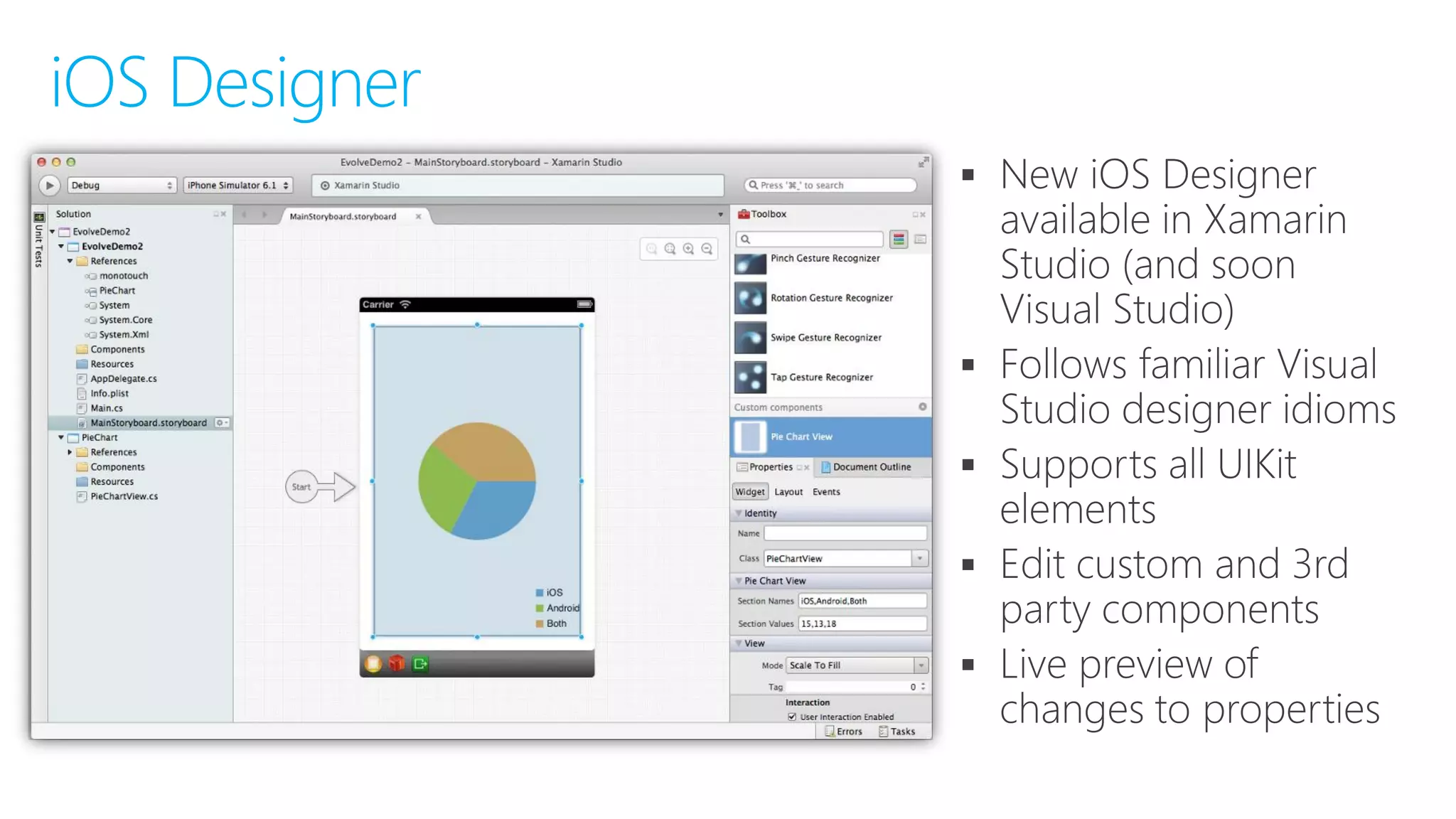 




iOS Designer
 