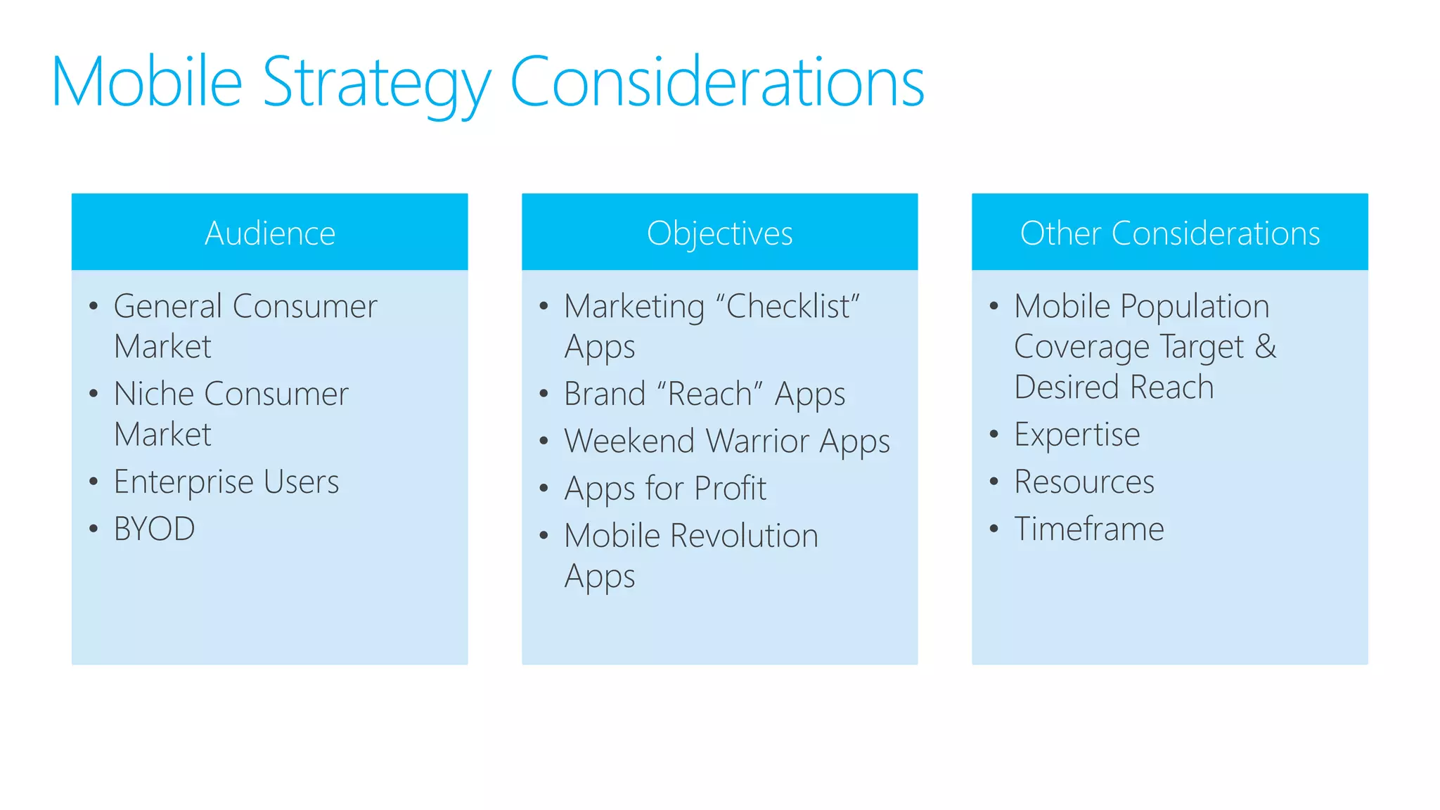 Mobile Strategy Considerations
Audience
• General Consumer
Market
• Niche Consumer
Market
• Enterprise Users
• BYOD
Objectives
• Marketing “Checklist”
Apps
• Brand “Reach” Apps
• Weekend Warrior Apps
• Apps for Profit
• Mobile Revolution
Apps
Other Considerations
• Mobile Population
Coverage Target &
Desired Reach
• Expertise
• Resources
• Timeframe
 