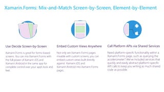 Use Decide Screen-by-Screen
Xamarin.Forms is great for forms-based
screens. You can mix Xamarin.Forms with
the full power of Xamarin.iOS and
Xamarin.Android in the same app for
complete control over your app’s look and
feel.
Xamarin.Forms: Mix-and-Match Screen-by-Screen, Element-by-Element
Call Platform APIs via Shared Services
Need platform-specifc functionality within a
Xamarin.Forms page, such as querying the
accelerometer? We’ve included services that
quickly and easily abstract platform-specific
API calls to keep you writing as much shared
code as possible.
Embed Custom Views Anywhere
Not only are Xamarin.Forms pages
mixable with custom screens, you can
embed custom views built directly
against Xamarin.iOS and
Xamarin.Android into Xamarin.Forms
pages.
 