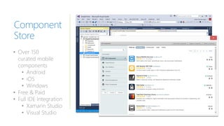 Component
Store
• Over 150
curated mobile
components
• Android
• iOS
• Windows
• Free & Paid
• Full IDE Integration
• Xamarin Studio
• Visual Studio
 