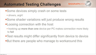 Automated Testing Challenges
                Some devices simply crash on some tests
                        • drivers, argh!
                Some shader variations will just produce wrong results
                Loosing connection with the host
                        • hooking up more than one device per PC makes connection more likely
                        to fail
                Test results might differ significantly from device to device
                But there are people who manage to workaround this


Monday, August 13, 12
 