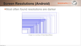 Screen Resolutions (Android)
                Most often found resolutions are darker




                                  Image is a courtesy of OpenSignalMaps




Monday, August 13, 12
 