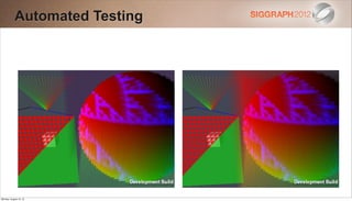 Automated Testing




Monday, August 13, 12
 