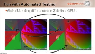 Fun with Automated Testing
                AlphaBlending differences on 2 distinct GPUs




Monday, August 13, 12
 