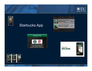 Starbucks App




© 2011 IDC
 