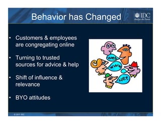 Behavior has Changed

•  Customers & employees
   are congregating online

•  Turning to trusted
   sources for advice & help

•  Shift of influence &
   relevance

•  BYO attitudes

  © 2011 IDC
 