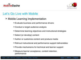 Let’s Go Live with Mobile Mobile Learning Implementation Evaluate business and performance drivers Conduct a target audience analysis Determine learning objectives and instructional strategies Select (or develop) content Author or customize content and produce media Roll-out instructional and performance support deliverables Provide mechanisms for technical and learner support Measure learner acceptance, content retention, performance 