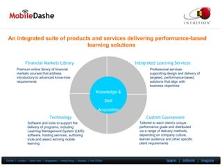 An integrated suite of products and services delivering performance-based learning solutions Integrated Learning Services Professional services  supporting design and delivery of  targeted, performance-based,  solutions that align with  business objectives Custom Courseware Tailored to each client’s unique  performance goals and distributed  via a range of delivery methods,  depending on company culture,  learner audience and other specific  client requirements Financial Markets Library Premium online library of financial markets courses that address introductory to advanced know-how requirements Technology Software and tools to support the delivery of programs, including Learning Management System (LMS) software, hosting services, authoring tools and award winning mobile learning Knowledge & Skill Acquisition 