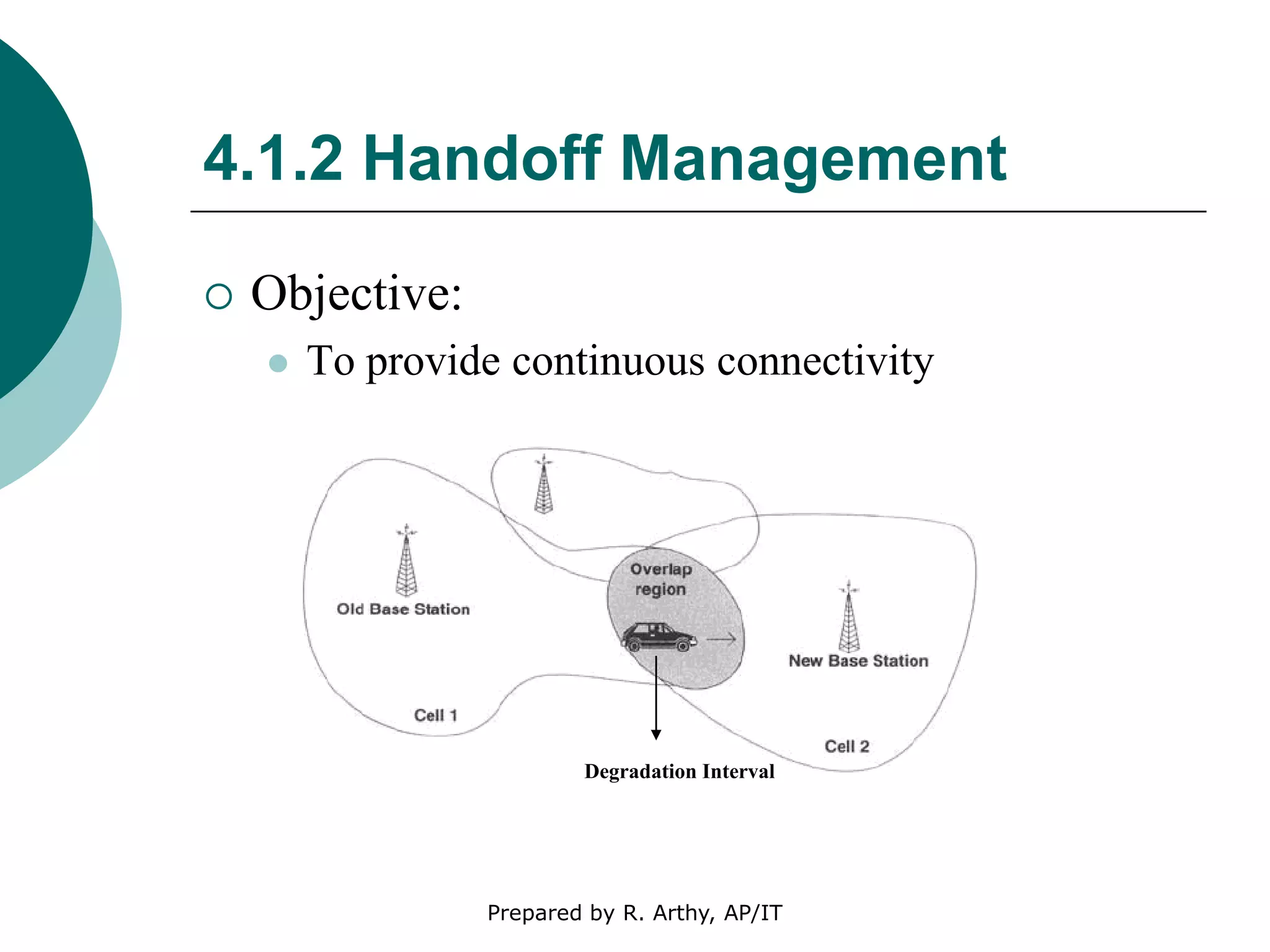 4.1.2 Handoff Management
 Objective:
 To provide continuous connectivity
Degradation Interval
Prepared by R. Arthy, AP/IT
 