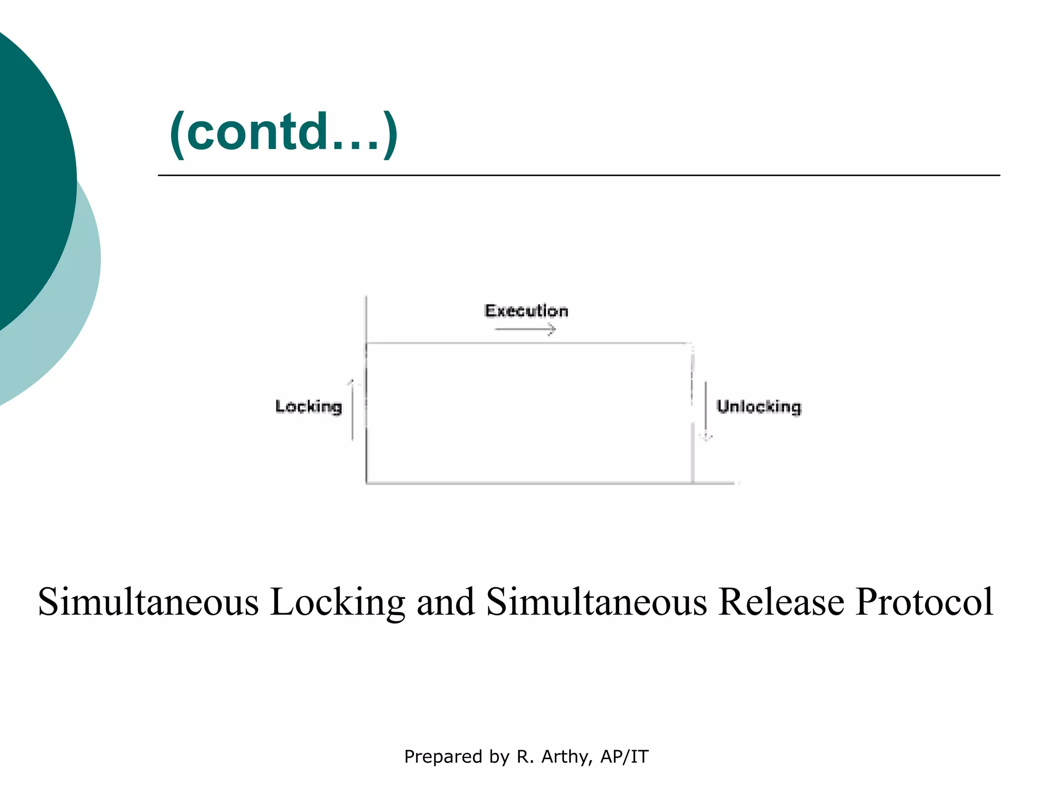 (contd…)
Simultaneous Locking and Simultaneous Release Protocol
Prepared by R. Arthy, AP/IT
 