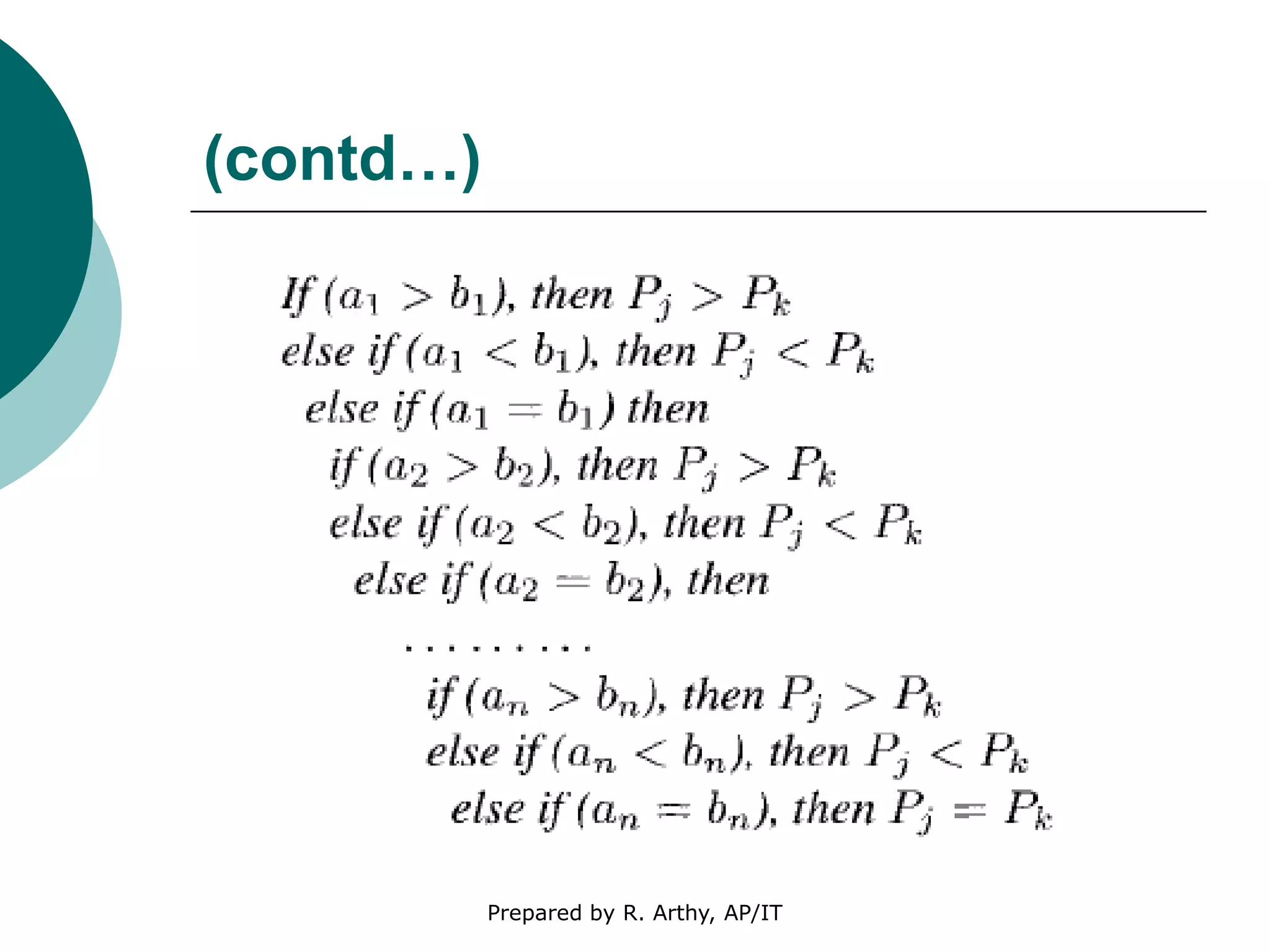 (contd…)
Prepared by R. Arthy, AP/IT
 