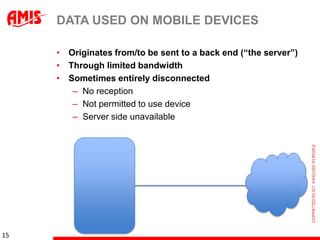 DATA USED ON MOBILE DEVICES

     • Originates from/to be sent to a back end (“the server”)
     • Through limited bandwidth
     • Sometimes entirely disconnected
        – No reception
        – Not permitted to use device
        – Server side unavailable




15
 
