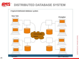 DISTRIBUTED DATABASE SYSTEM




25
 