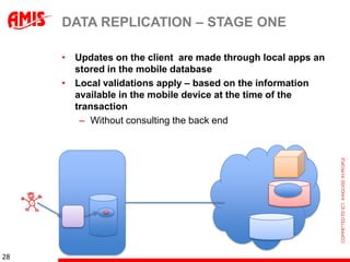 DATA REPLICATION – STAGE ONE

     • Updates on the client are made through local apps an
       stored in the mobile database
     • Local validations apply – based on the information
       available in the mobile device at the time of the
       transaction
        – Without consulting the back end




28
 