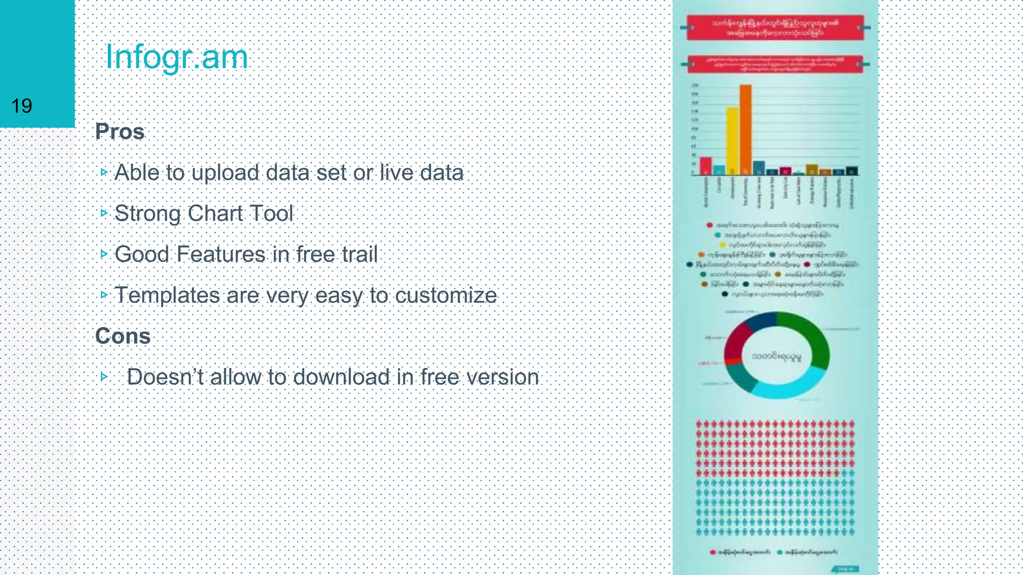Infogr.am
Pros
▹Able to upload data set or live data
▹Strong Chart Tool
▹Good Features in free trail
▹Templates are very easy to customize
Cons
▹ Doesn’t allow to download in free version
19
 