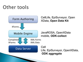 Mobile data collection using odk