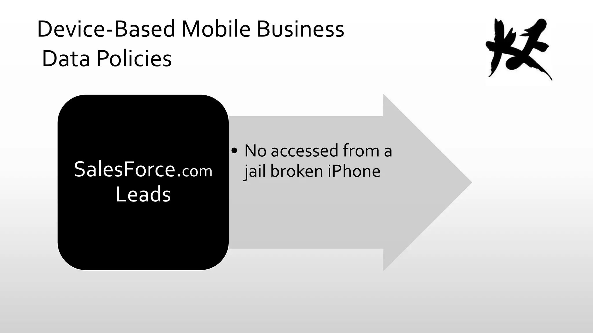 Device-Based Mobile Business
Data Policies

• No accessed from a
SalesForce.com jail broken iPhone

Leads

 